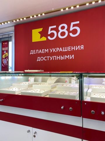 Создание интернет-магазинов в Санкт-Петербурге